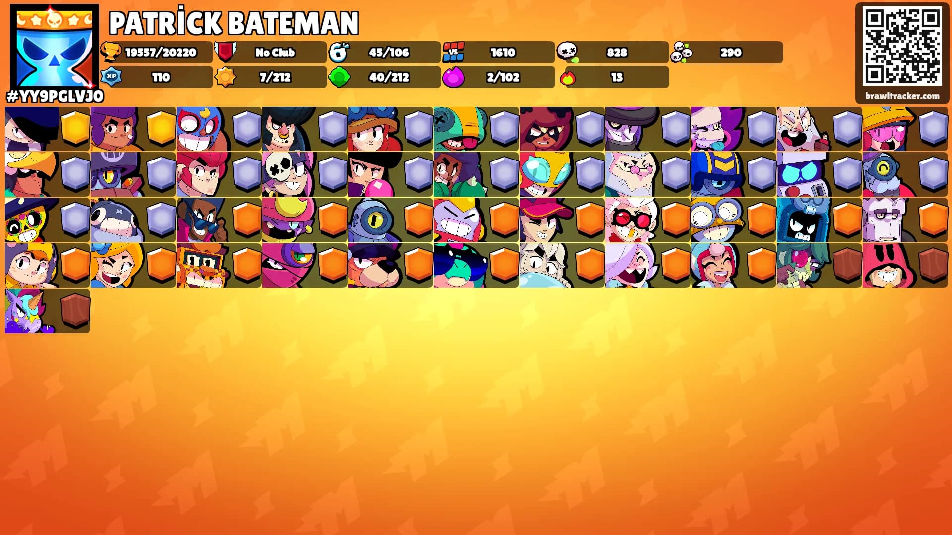 PATRİCK BATEMAN's Ranks