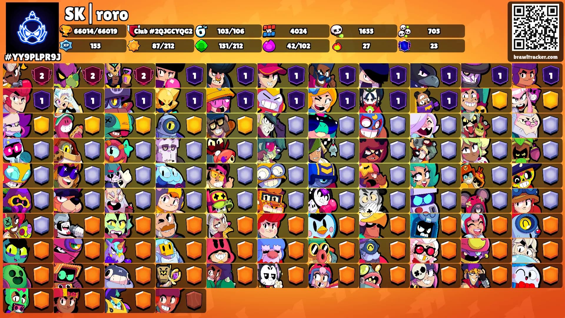 SK|roro's Ranks