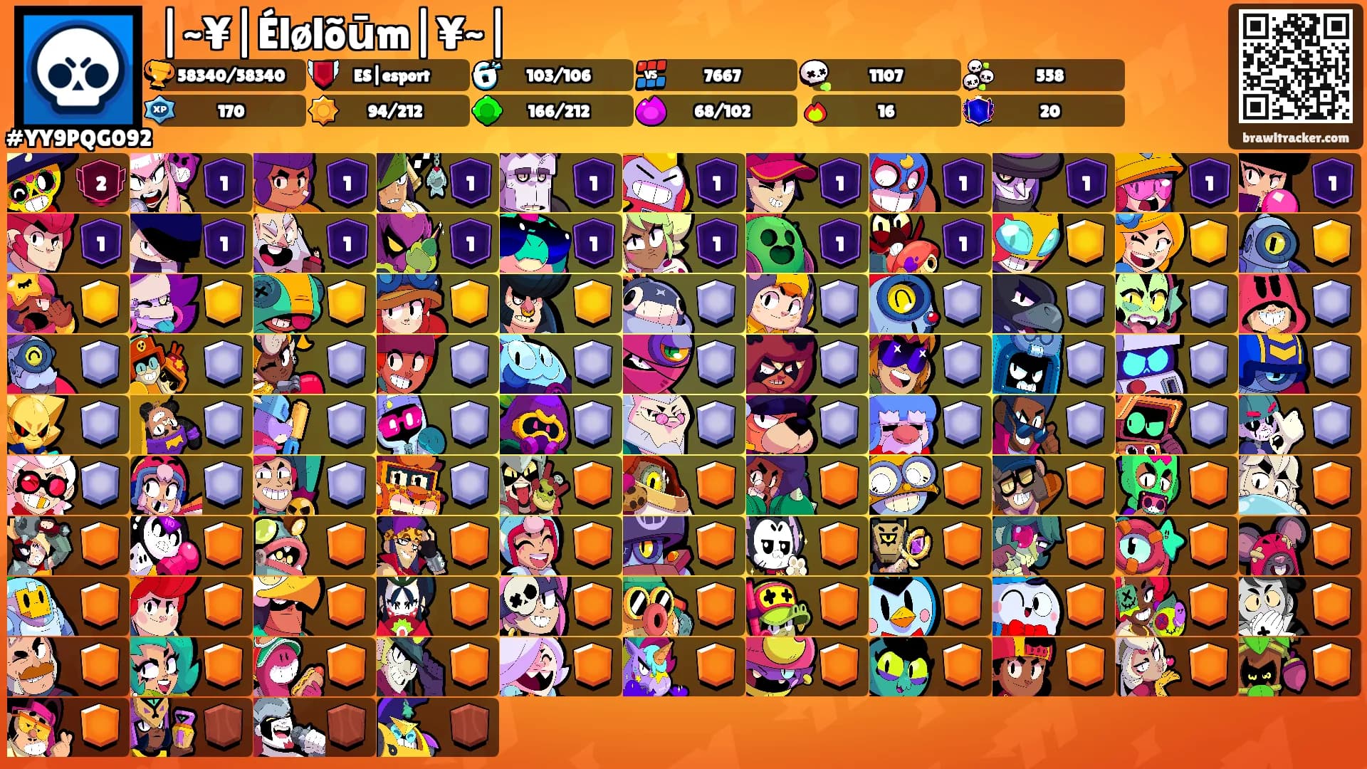 |~¥|Élølõūm|¥~|'s Ranks