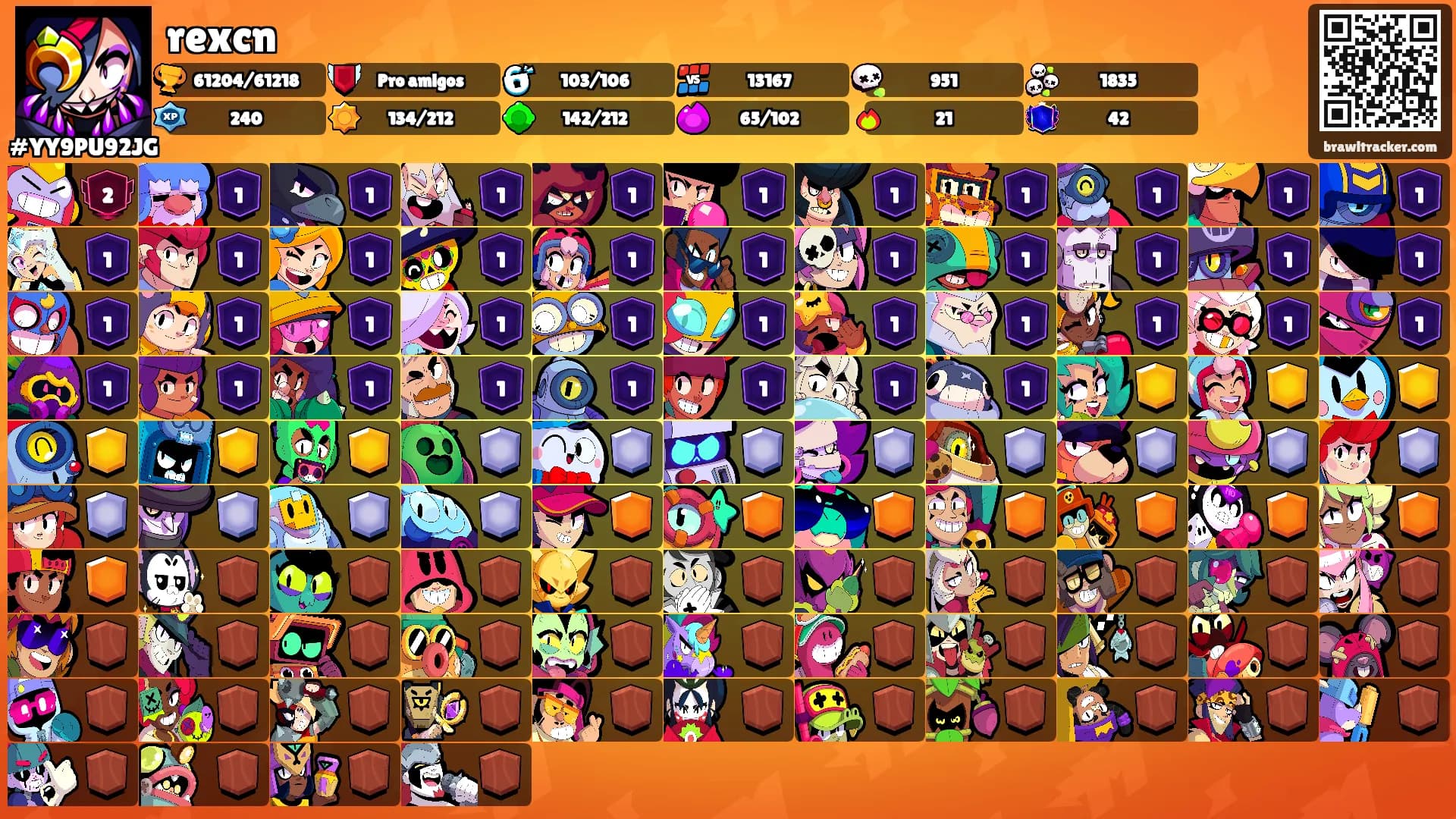 rexcn's Ranks