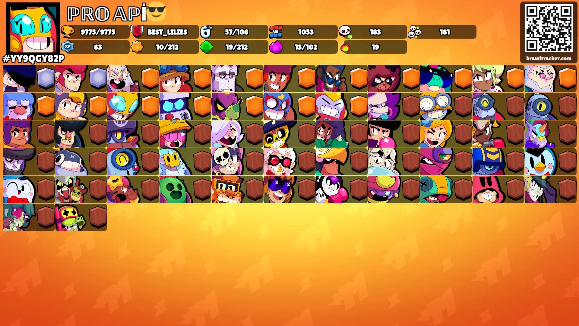 ℙℝ𝕆 𝔸ℙİ😎's Ranks