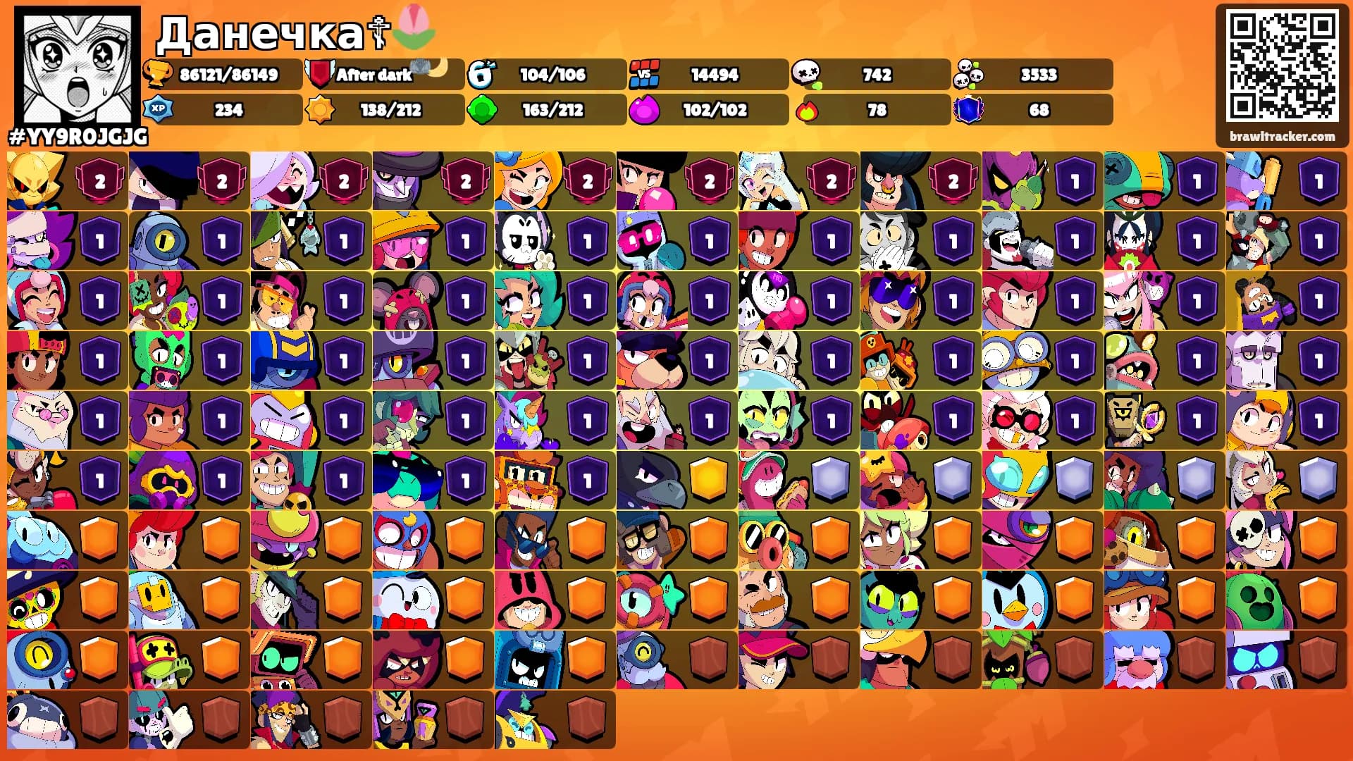 Данечка☦︎︎🌷's Ranks