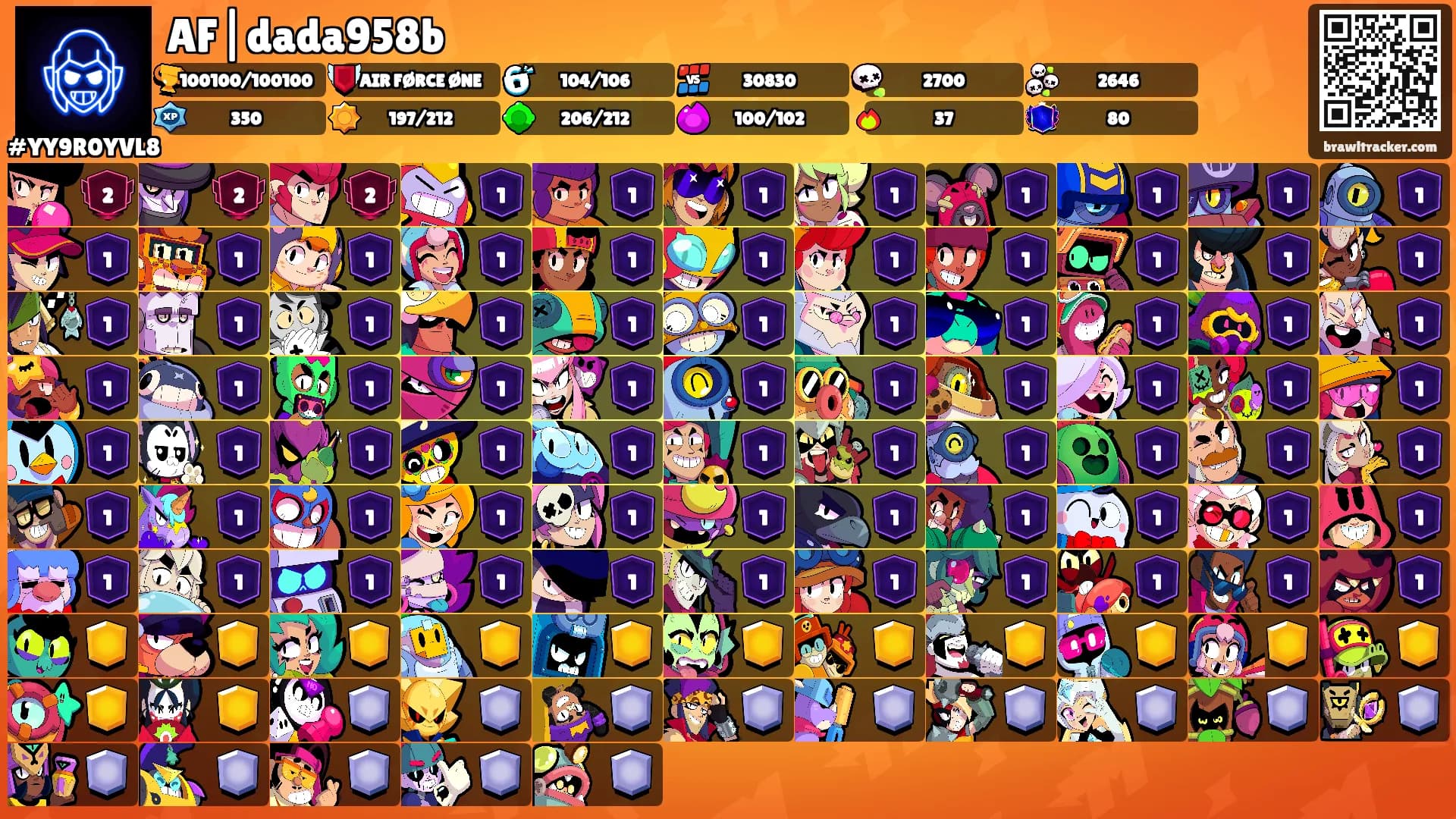 AF|dada958b's Ranks