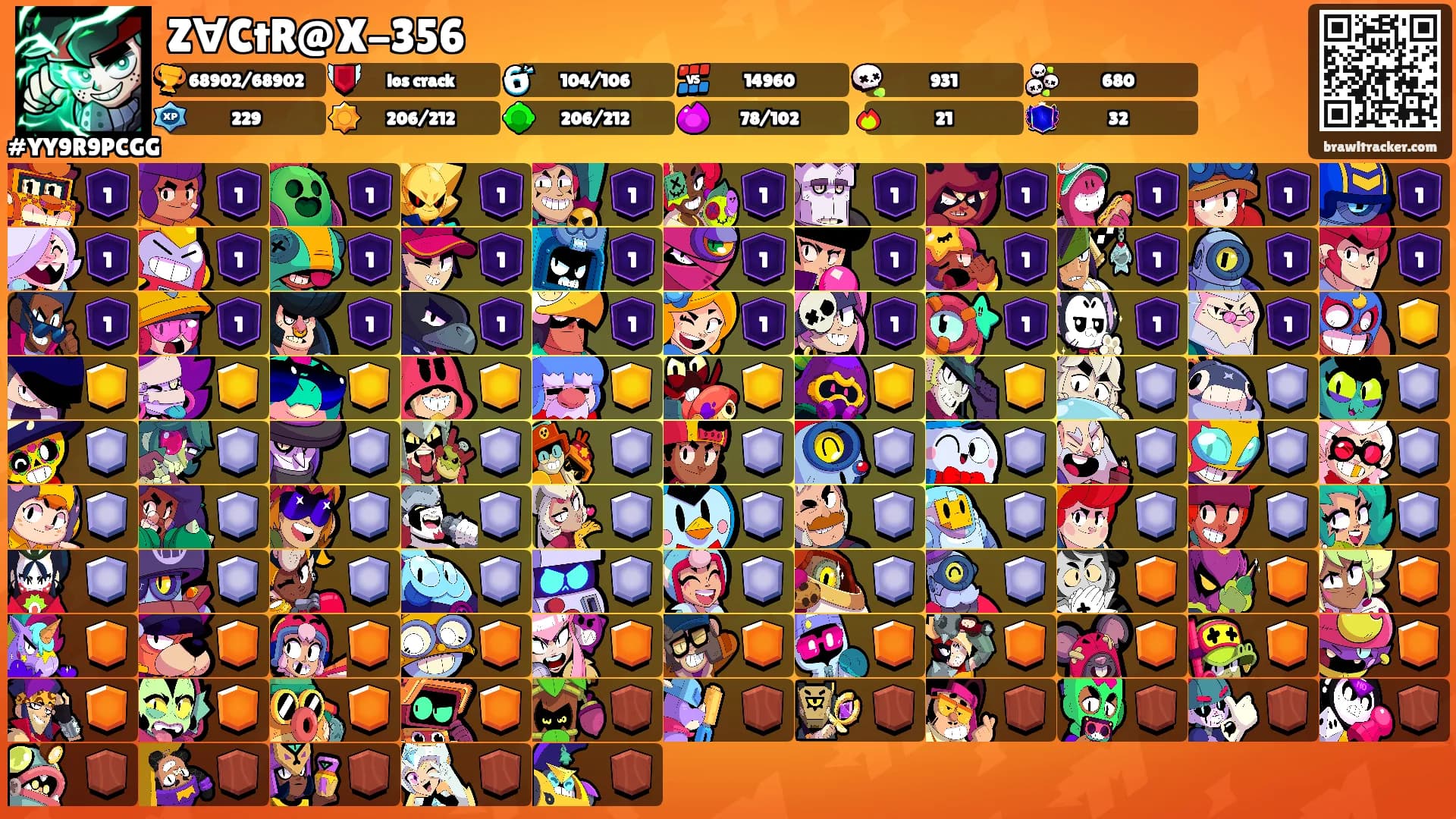 Z∀CtR@X-356's Ranks