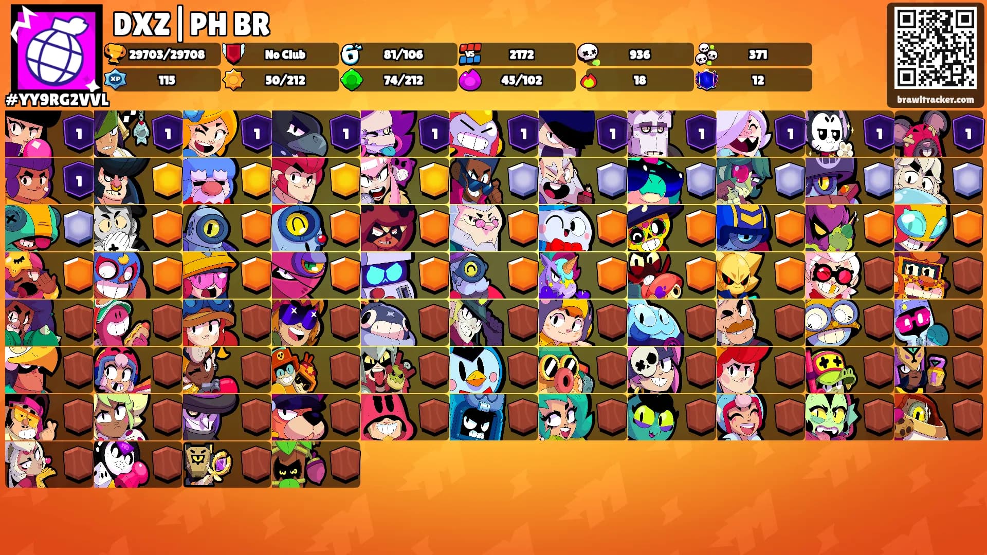 DXZ|PH BR's Ranks