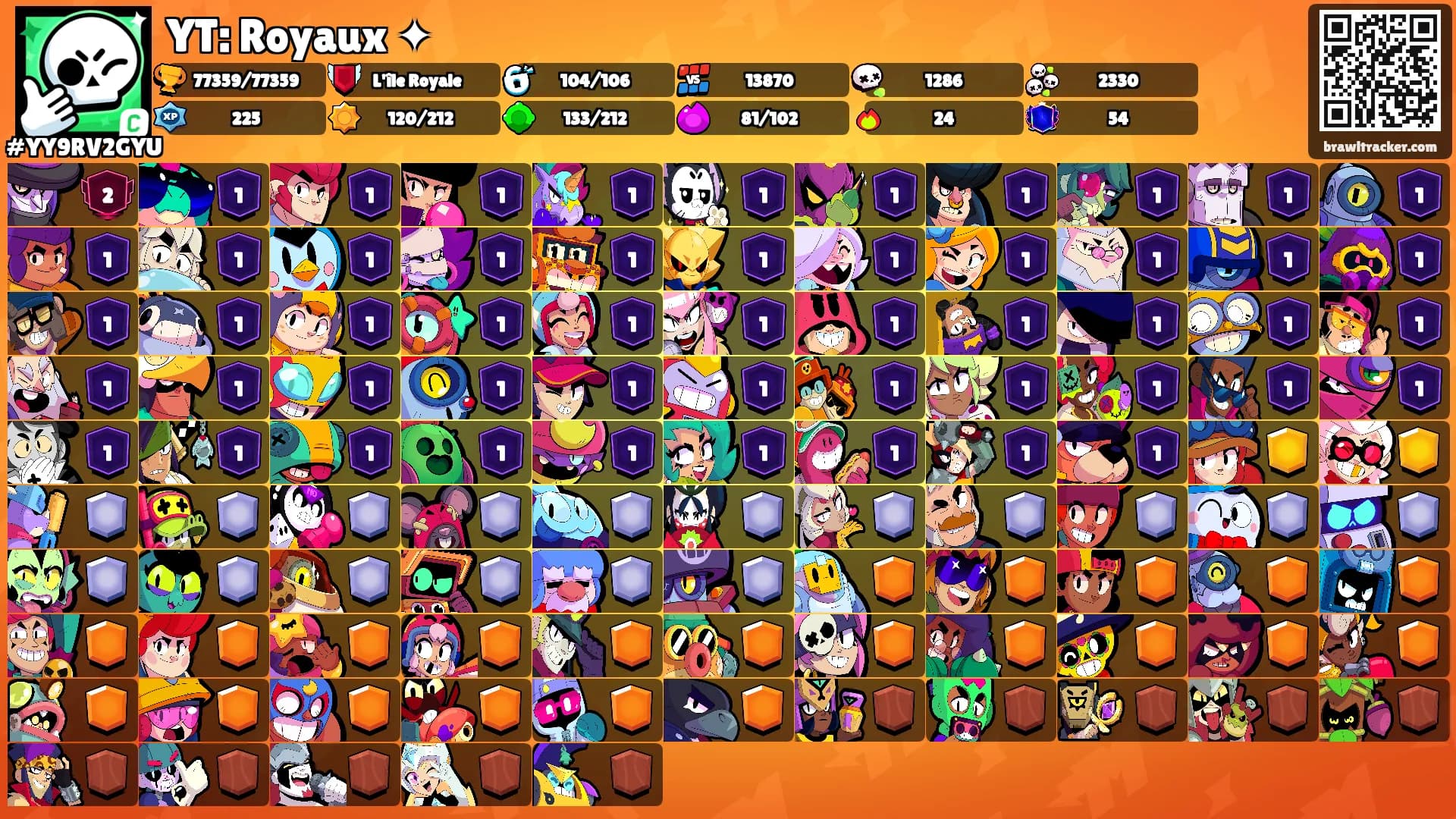 YT: Royaux ✦'s Ranks