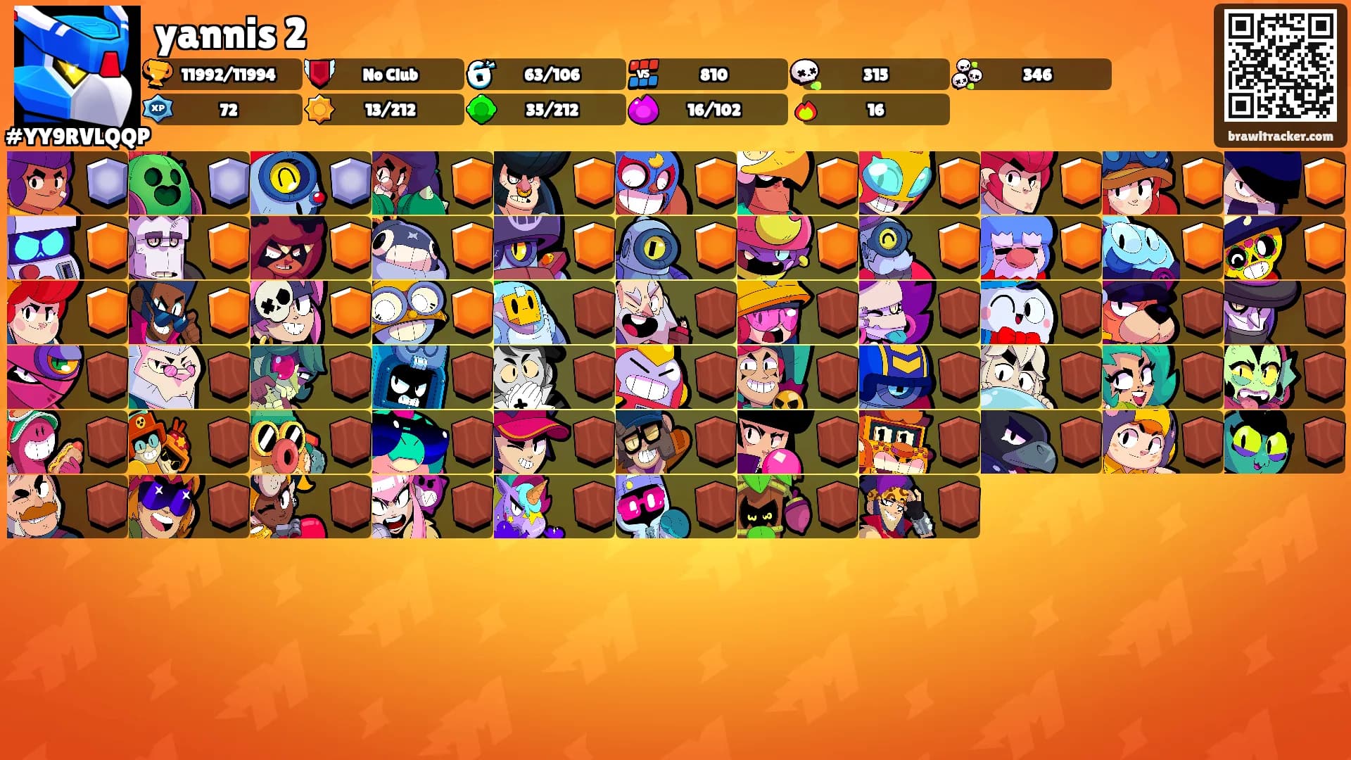 yannis 2's Ranks