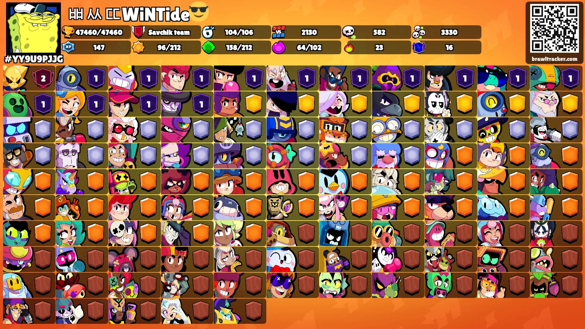 ㅃㅆㄸWiNTide😎's Ranks