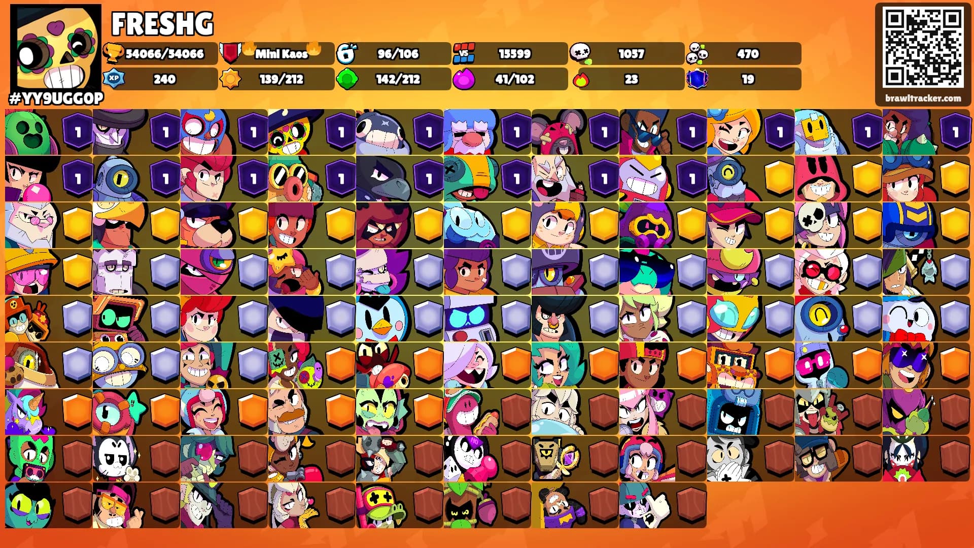 FRESHG's Ranks