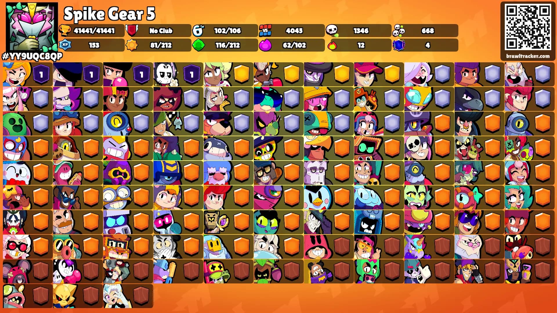 Spike Gear 5's Ranks