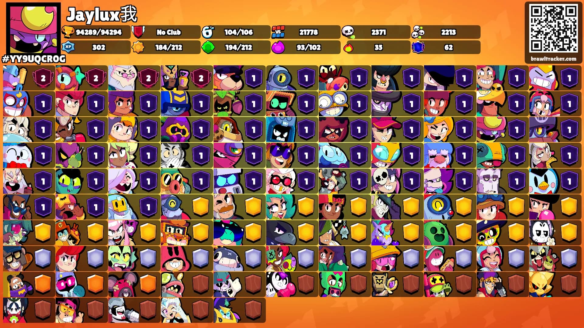 Jaylux我's Ranks