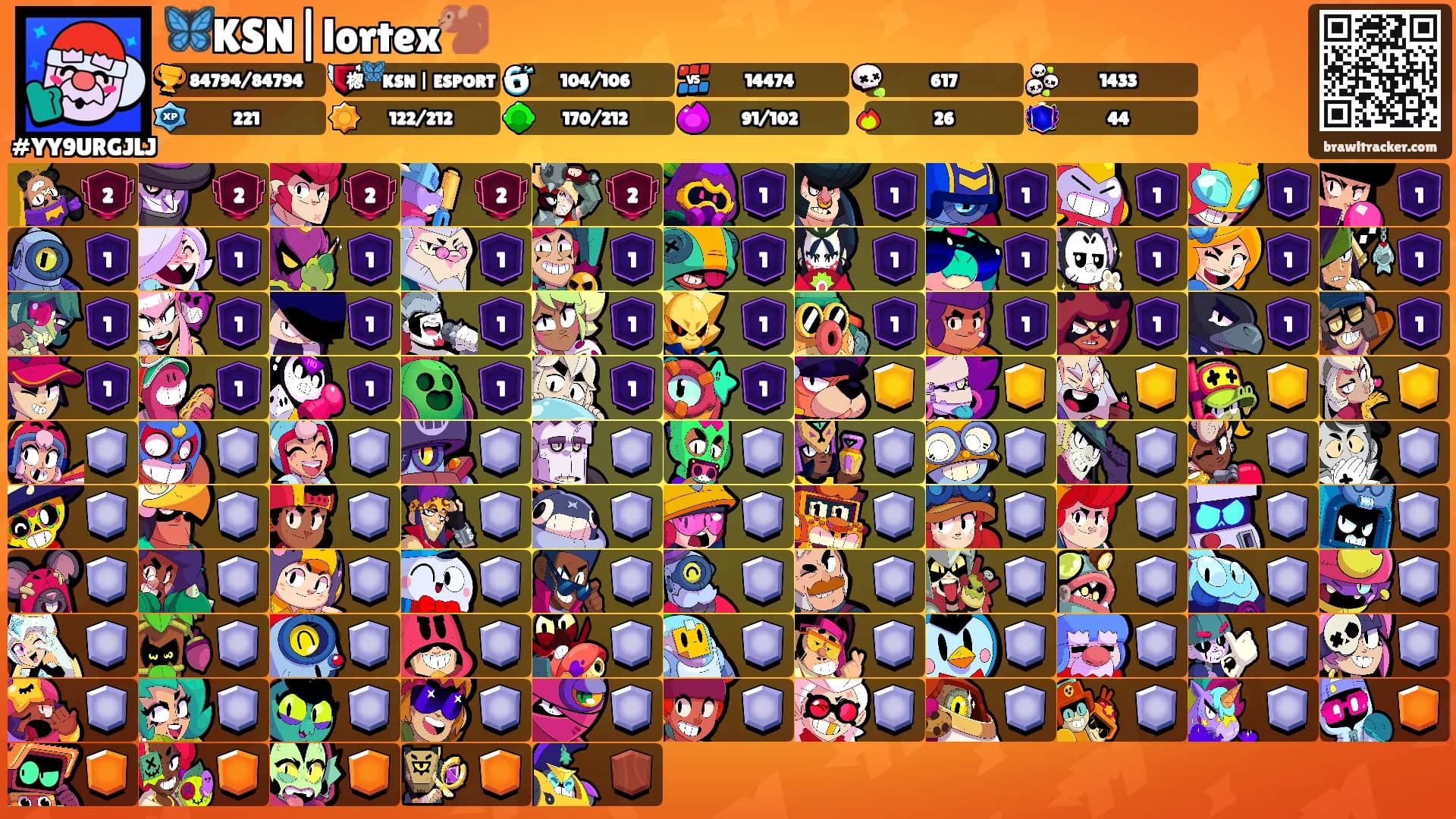 🦋KSN|lortex🐒's Ranks