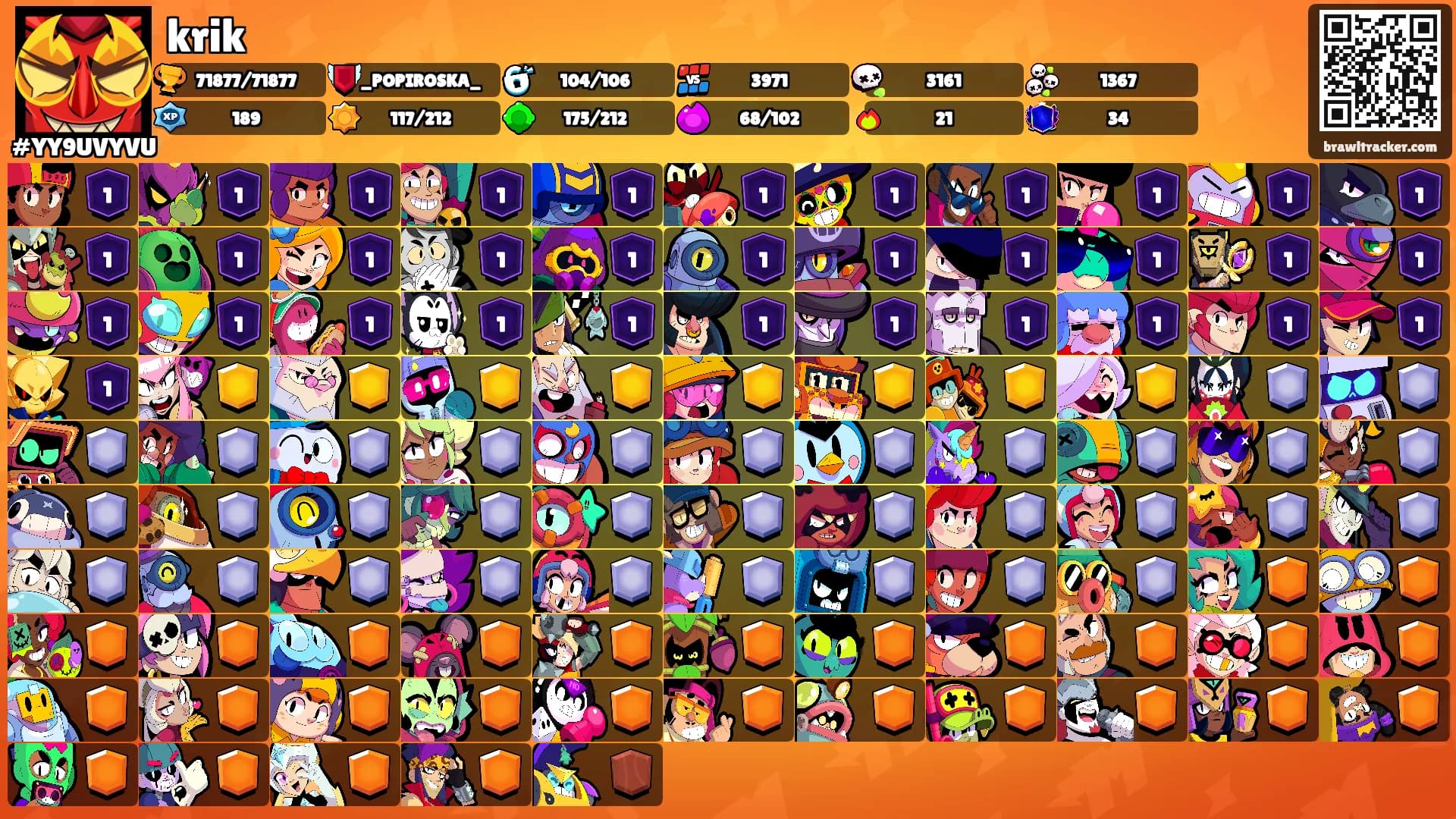 krik's Ranks