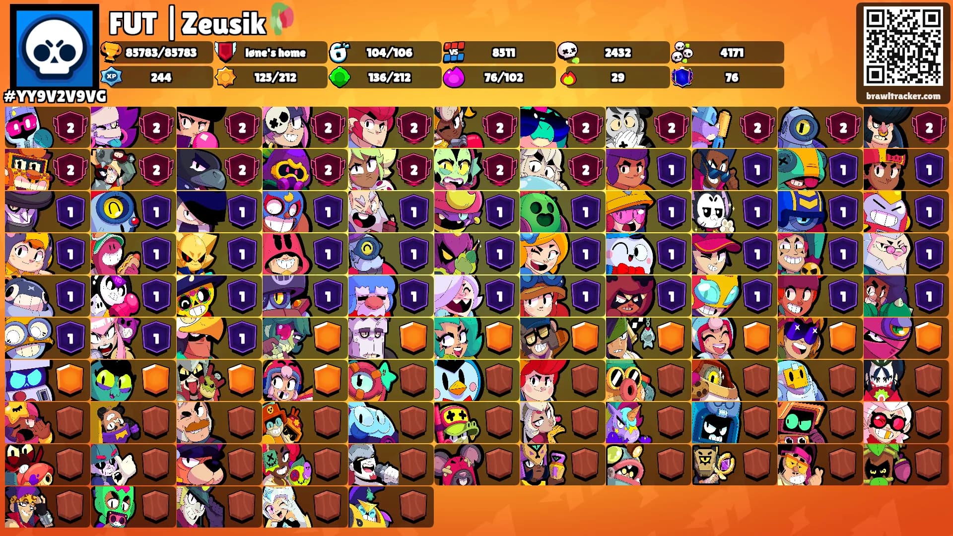FUT |Zeusik🥀's Ranks