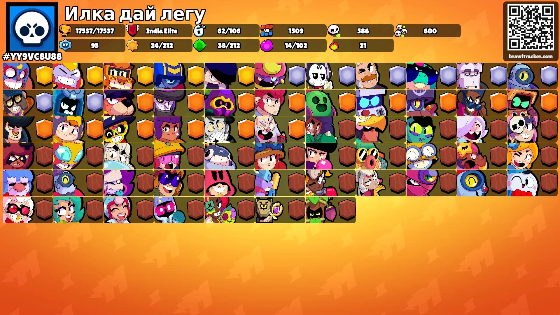 Илка дай легу's Ranks