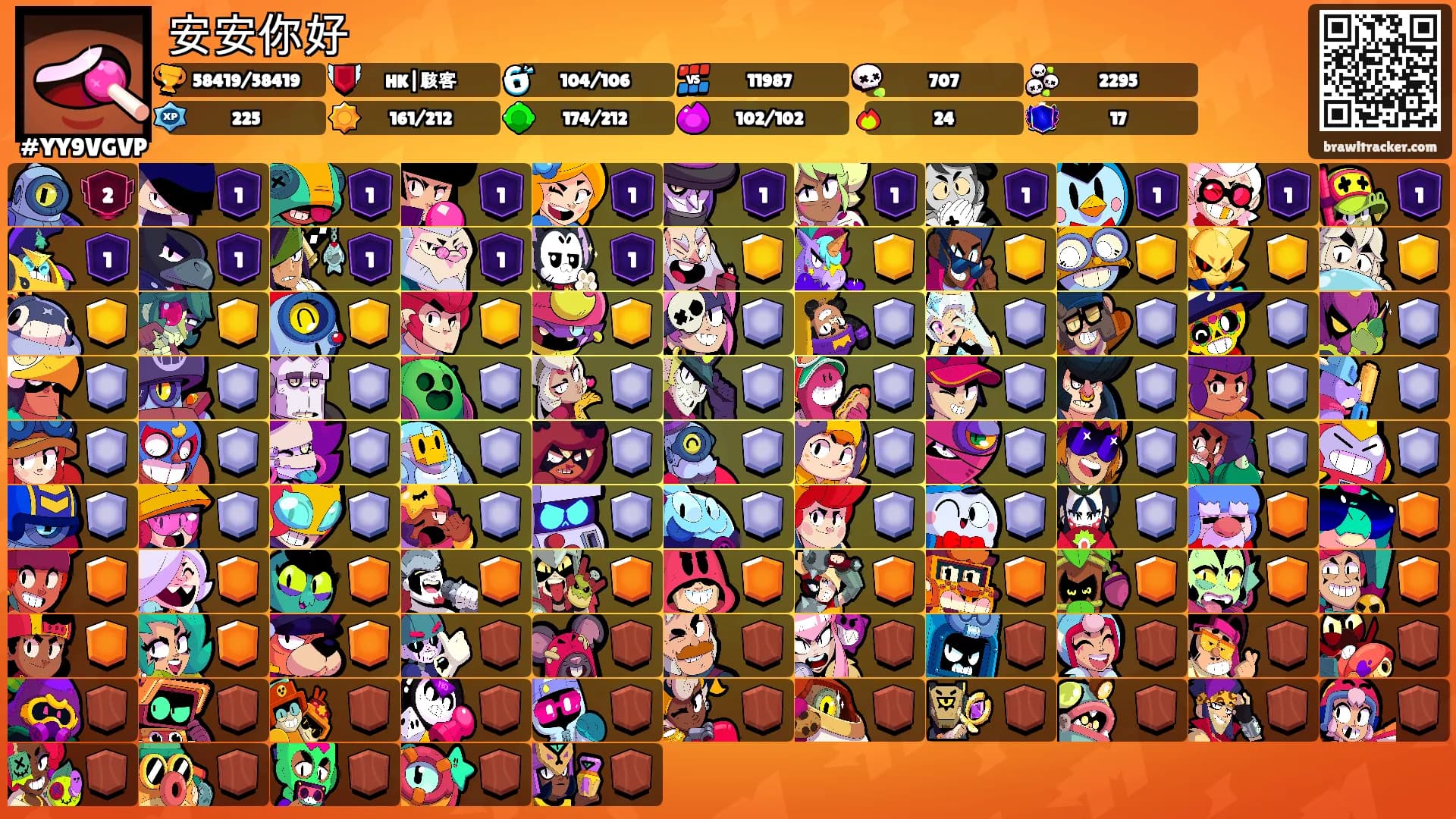 安安你好's Ranks