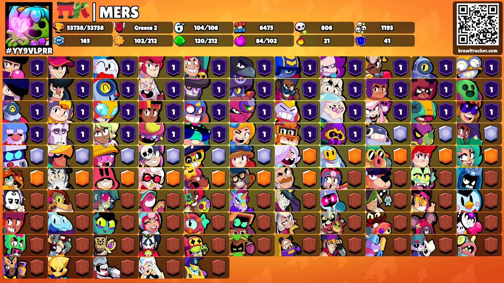 ⛩️🎋|MERS⚡️'s Ranks