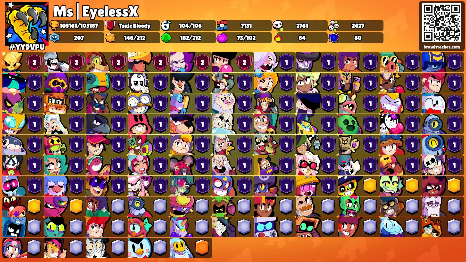 Ms|EyelessX's Ranks