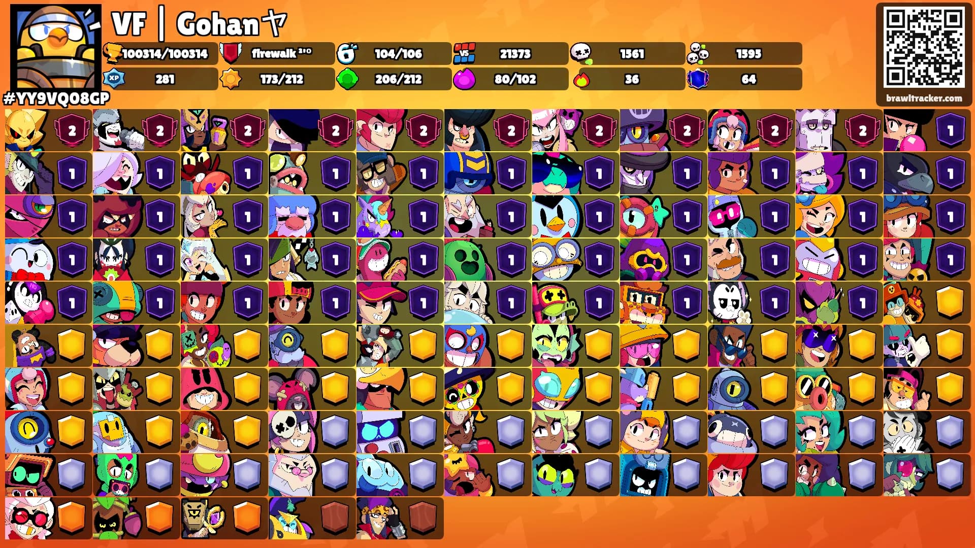 VF | Gohanヤ's Ranks