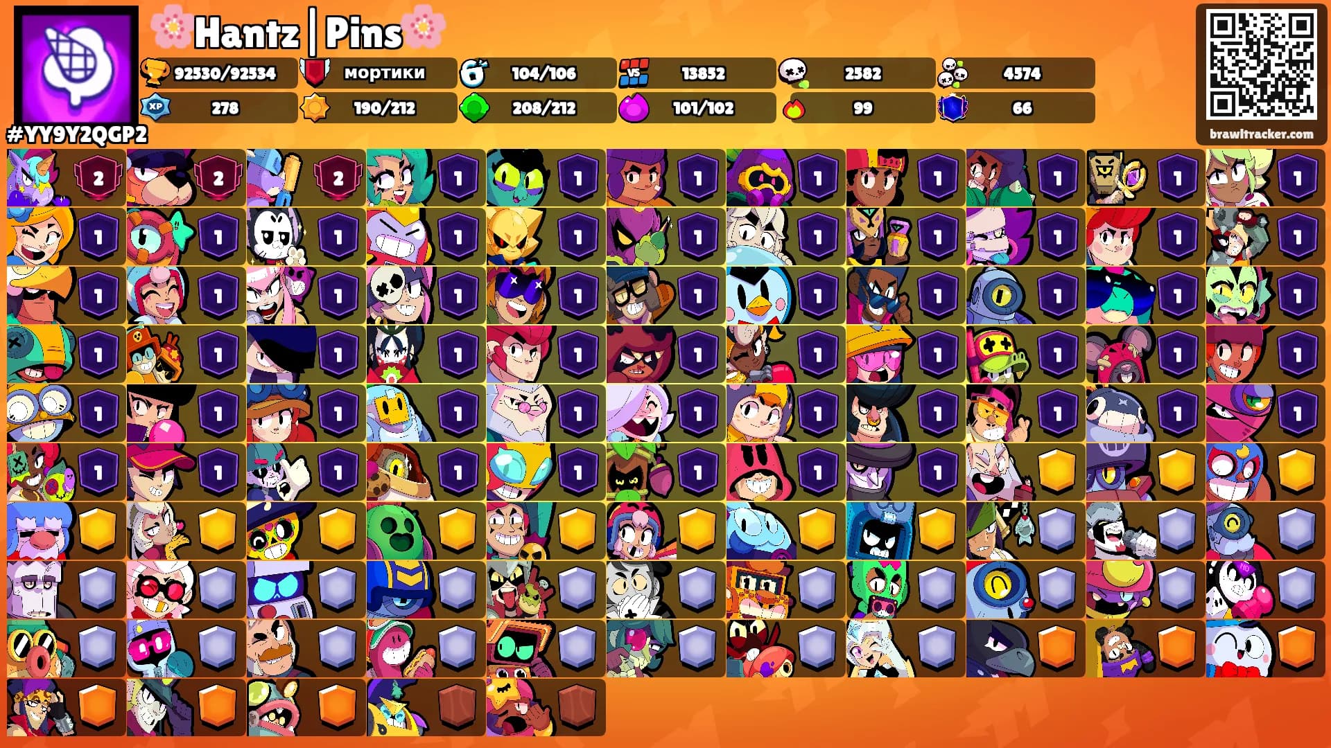 🌸Hantz|Pins🌸's Ranks