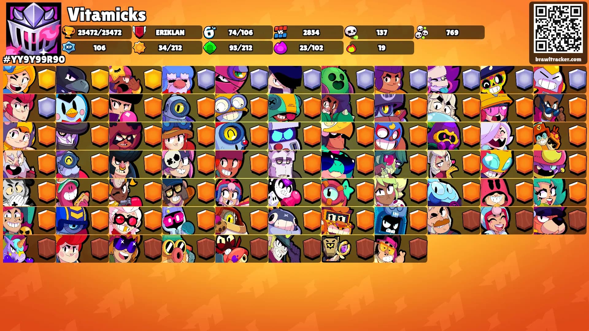 Vitamicks's Ranks