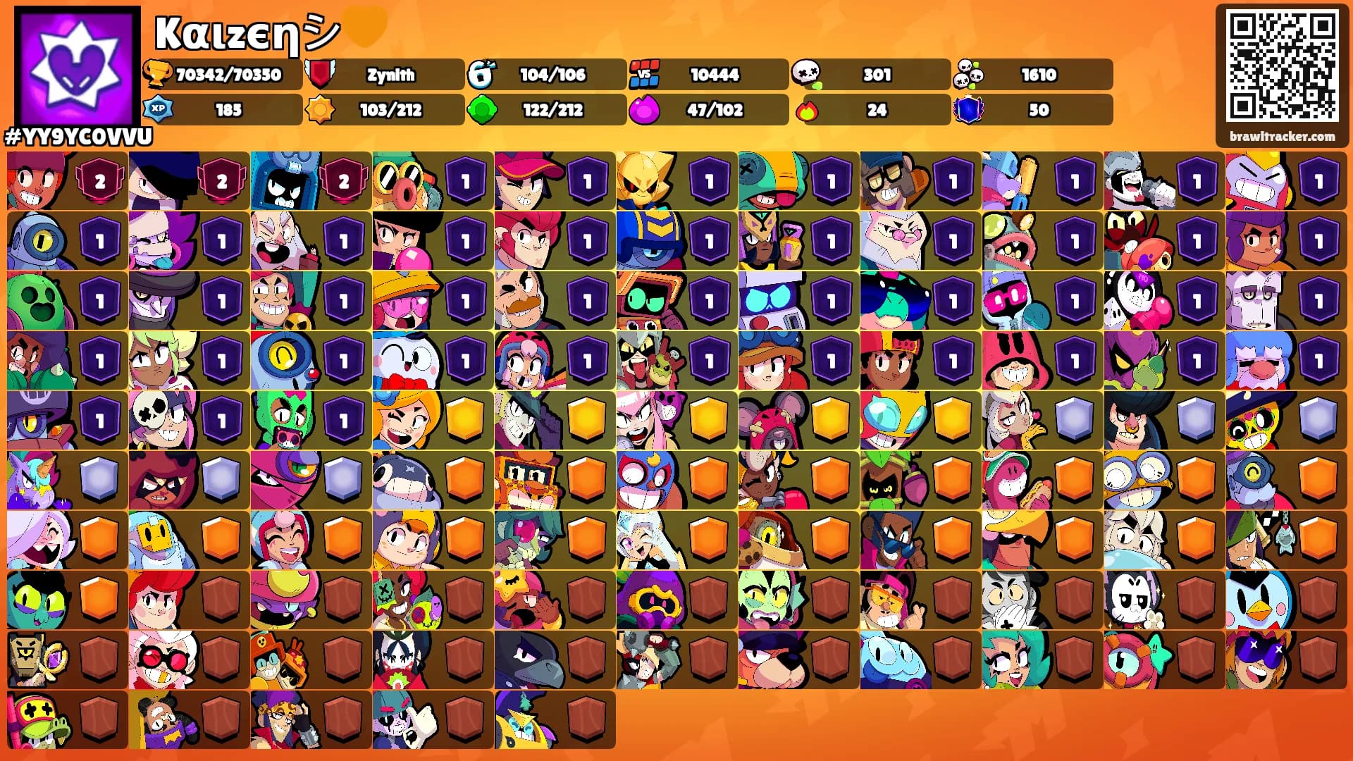 Kαιzєηシ🧡's Ranks