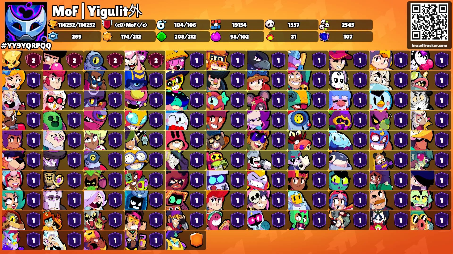 MoF|Yigulit外's Ranks