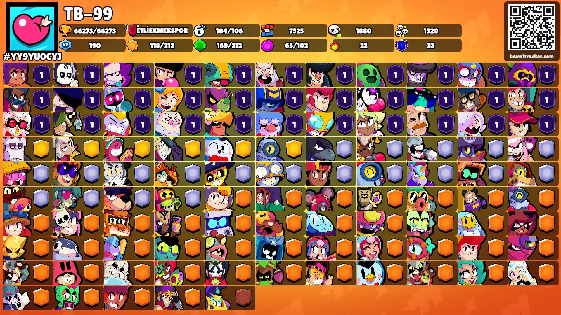 TB-99's Ranks