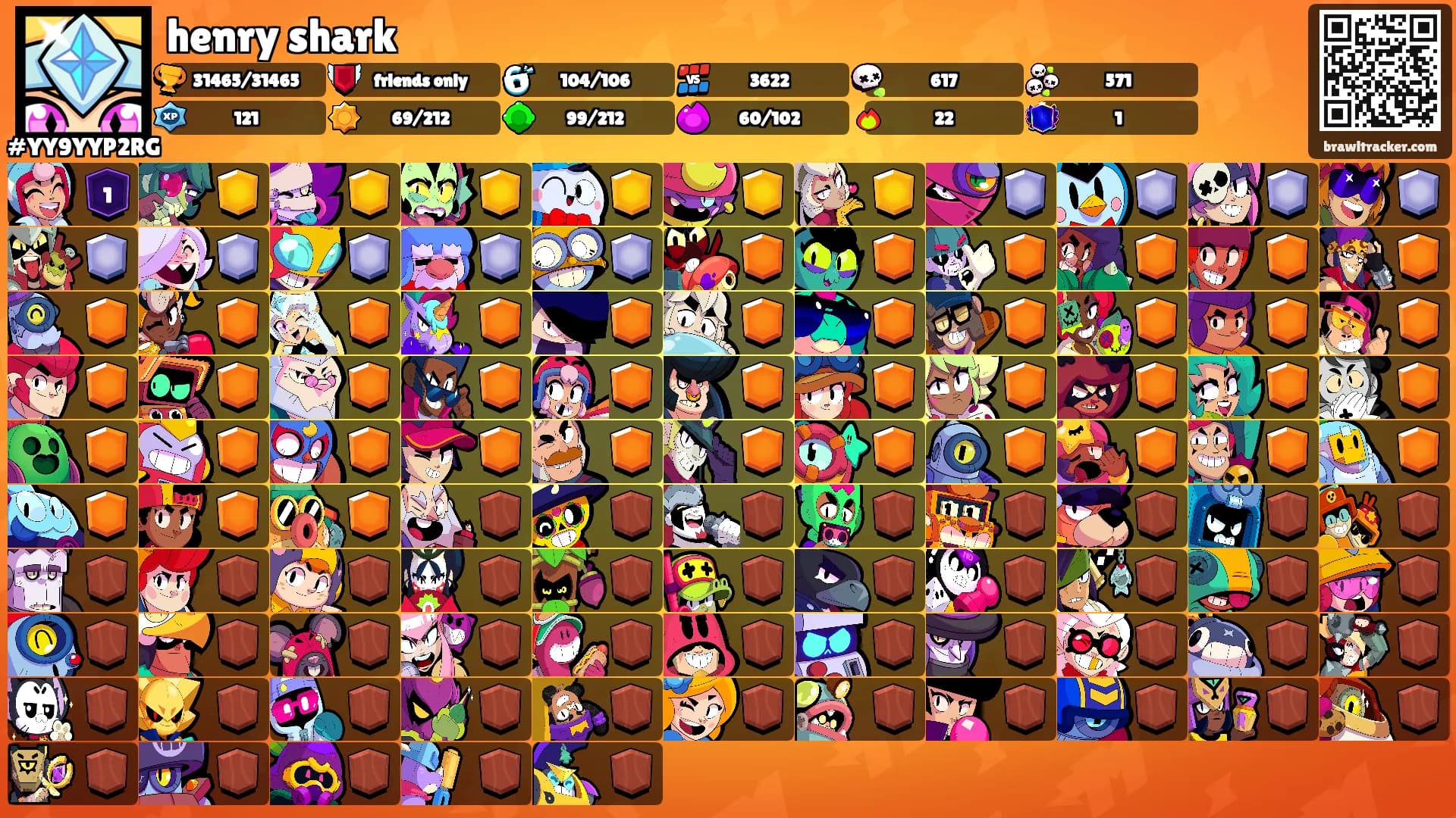 henry shark's Ranks