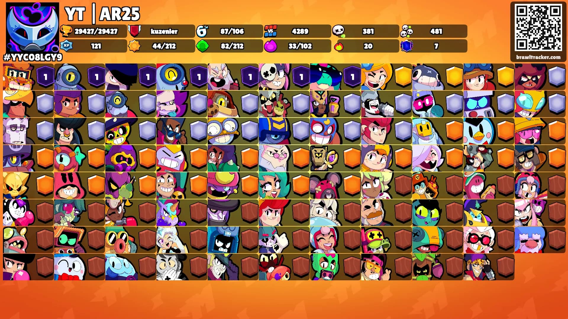 YT |AR25's Ranks