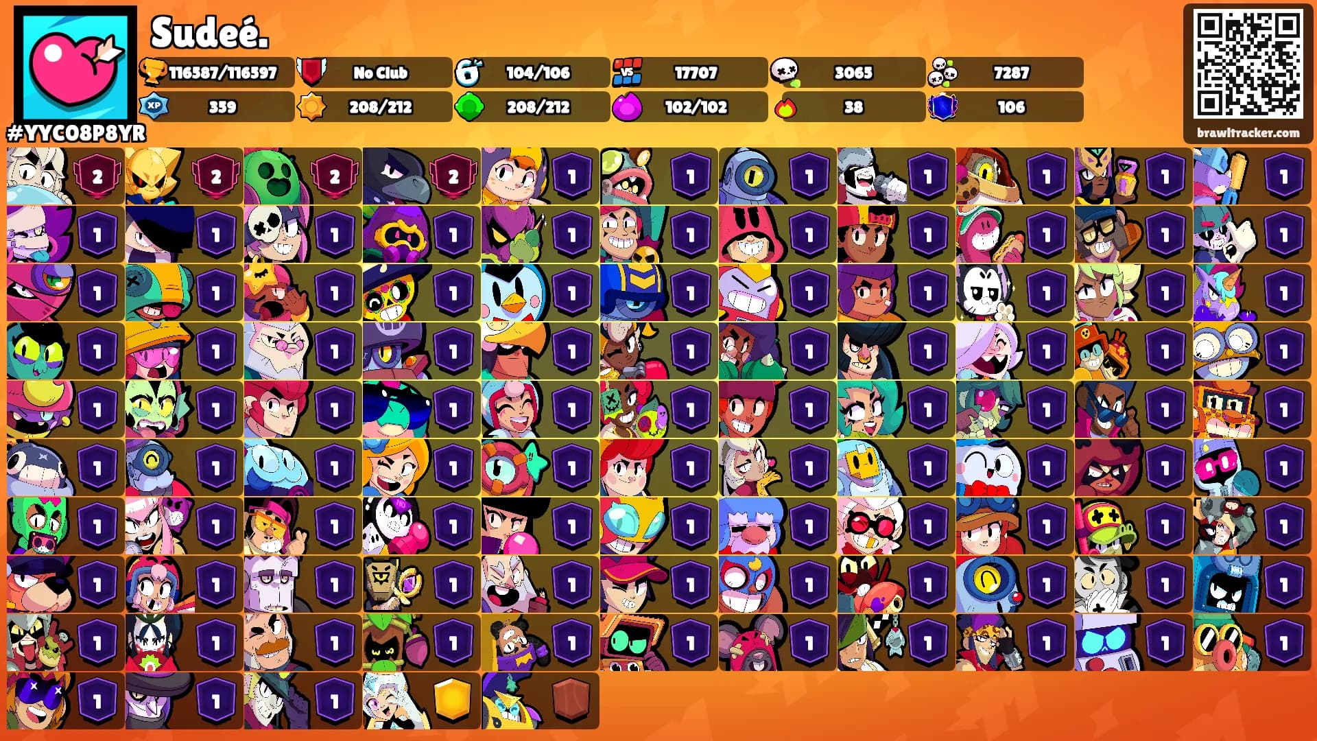 Sudeé.'s Ranks