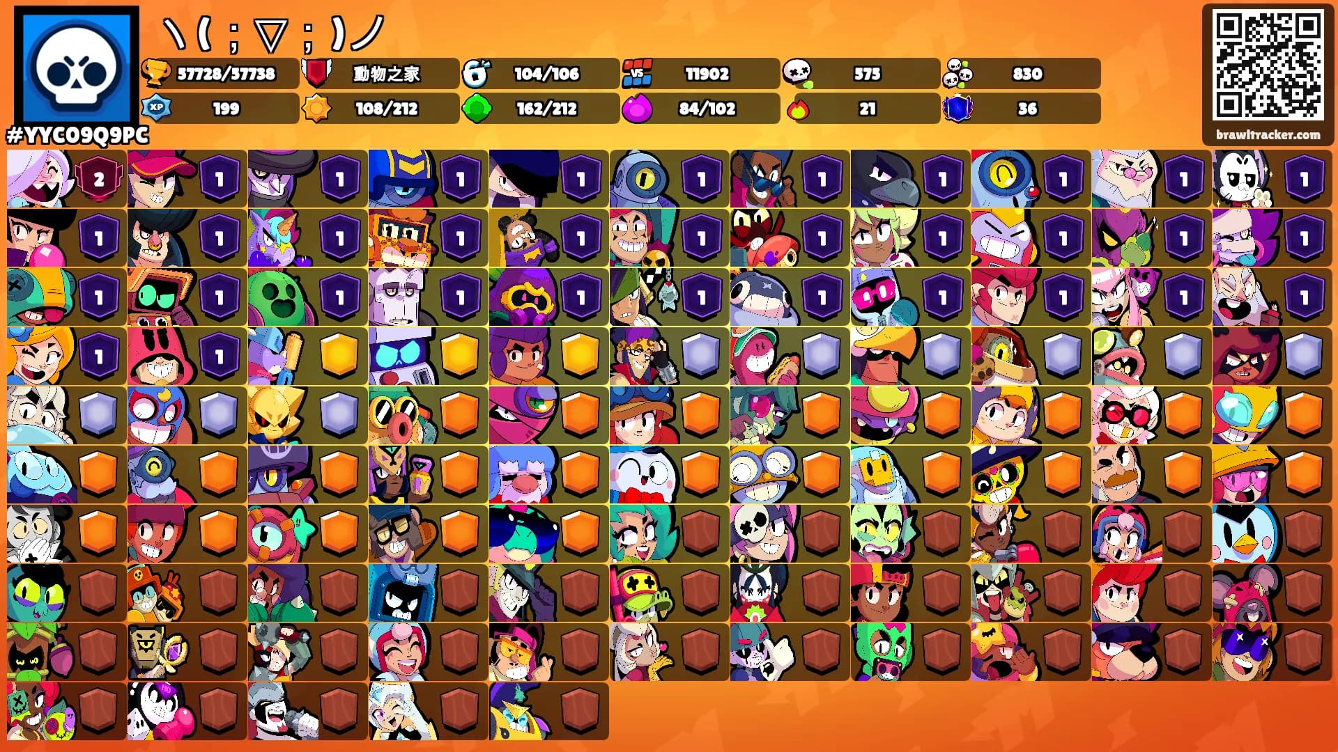 ヽ(；▽；)ノ's Ranks