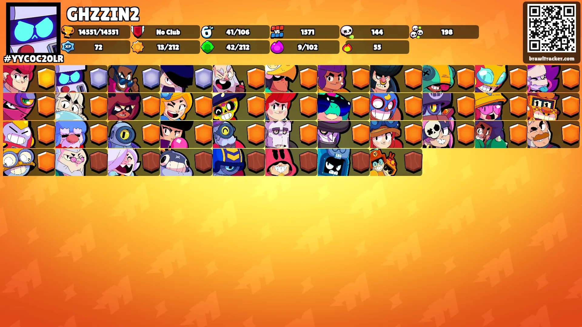 GHZZIN2's Ranks