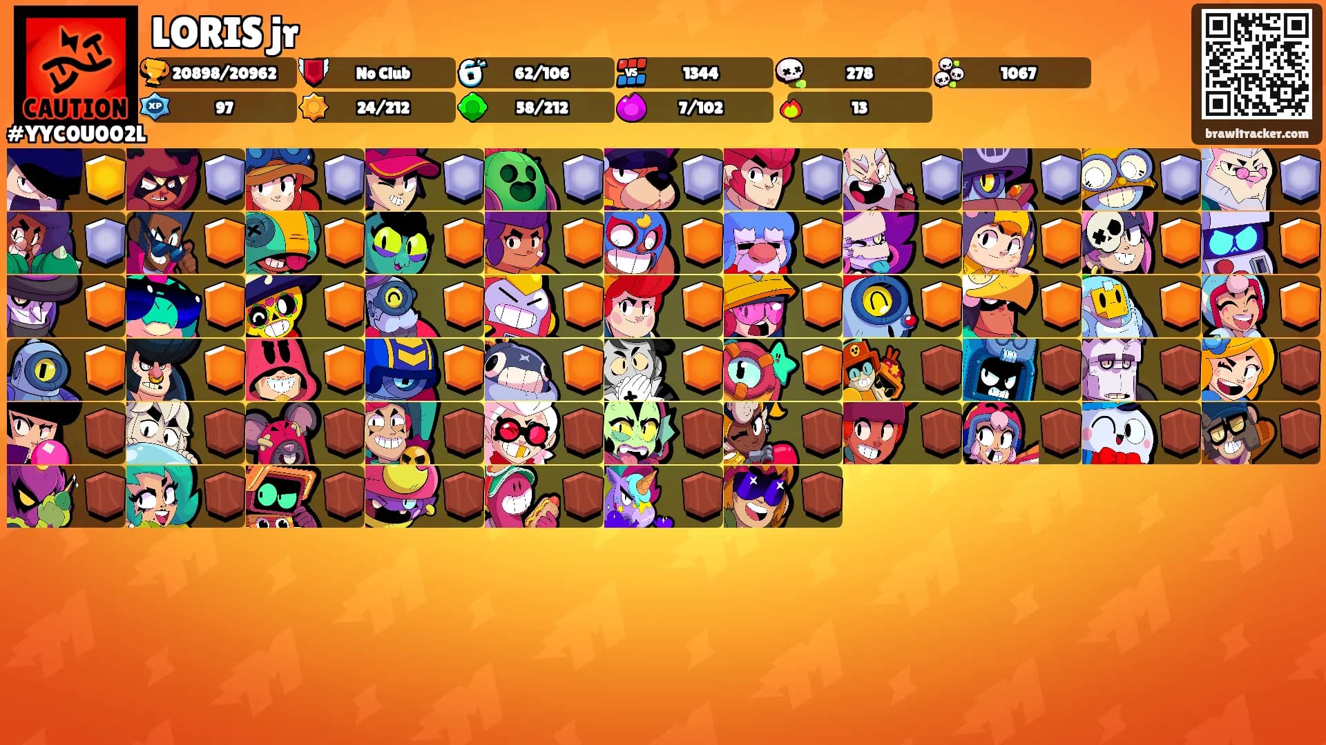 LORIS jr's Ranks