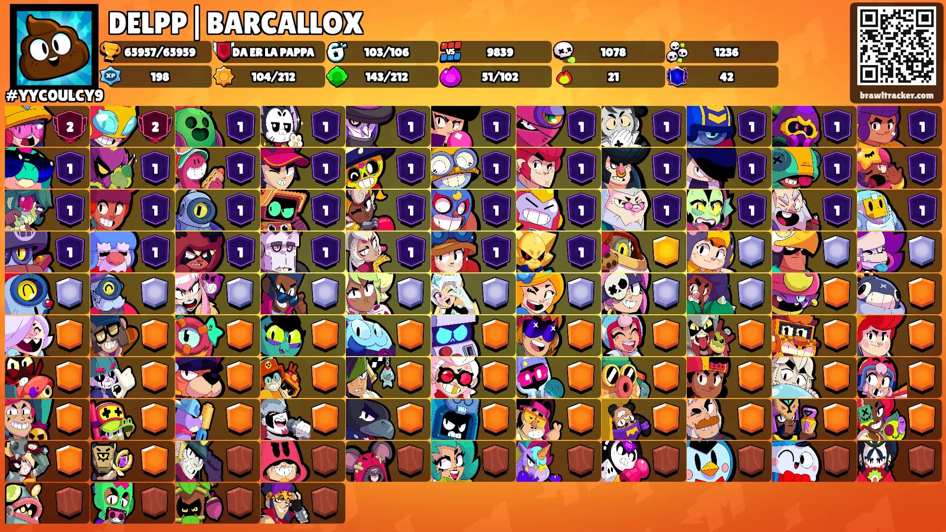 DELPP|BARCALLOX's Ranks