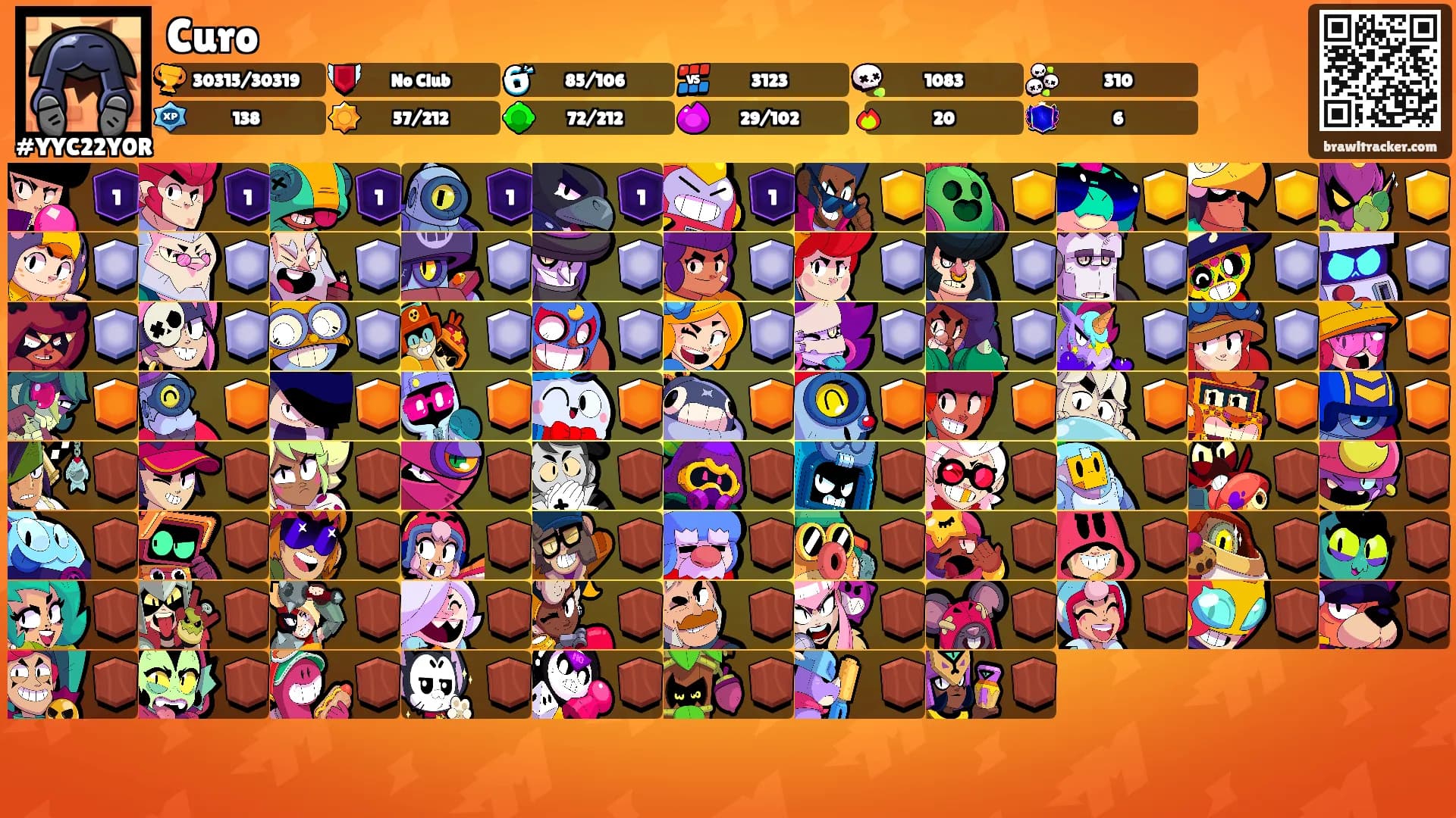 Curo's Ranks