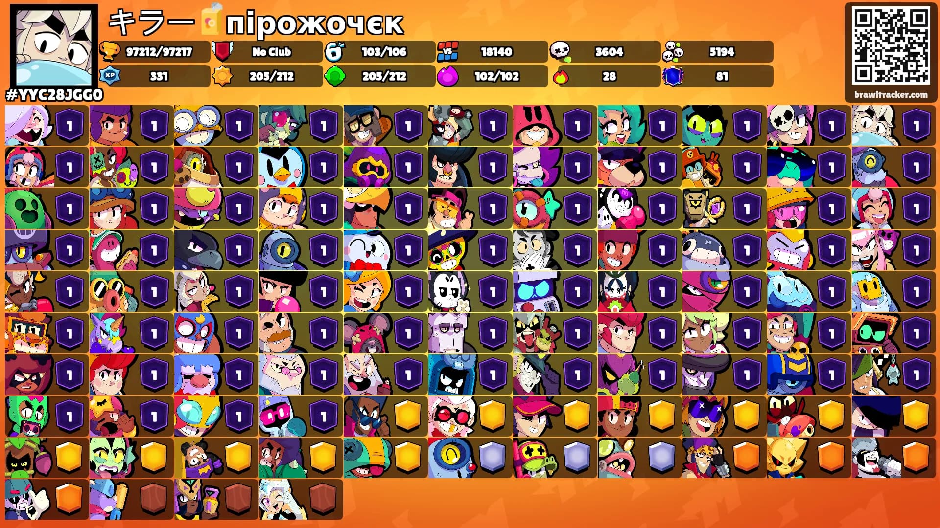 キラー🧃пірожочєк's Ranks