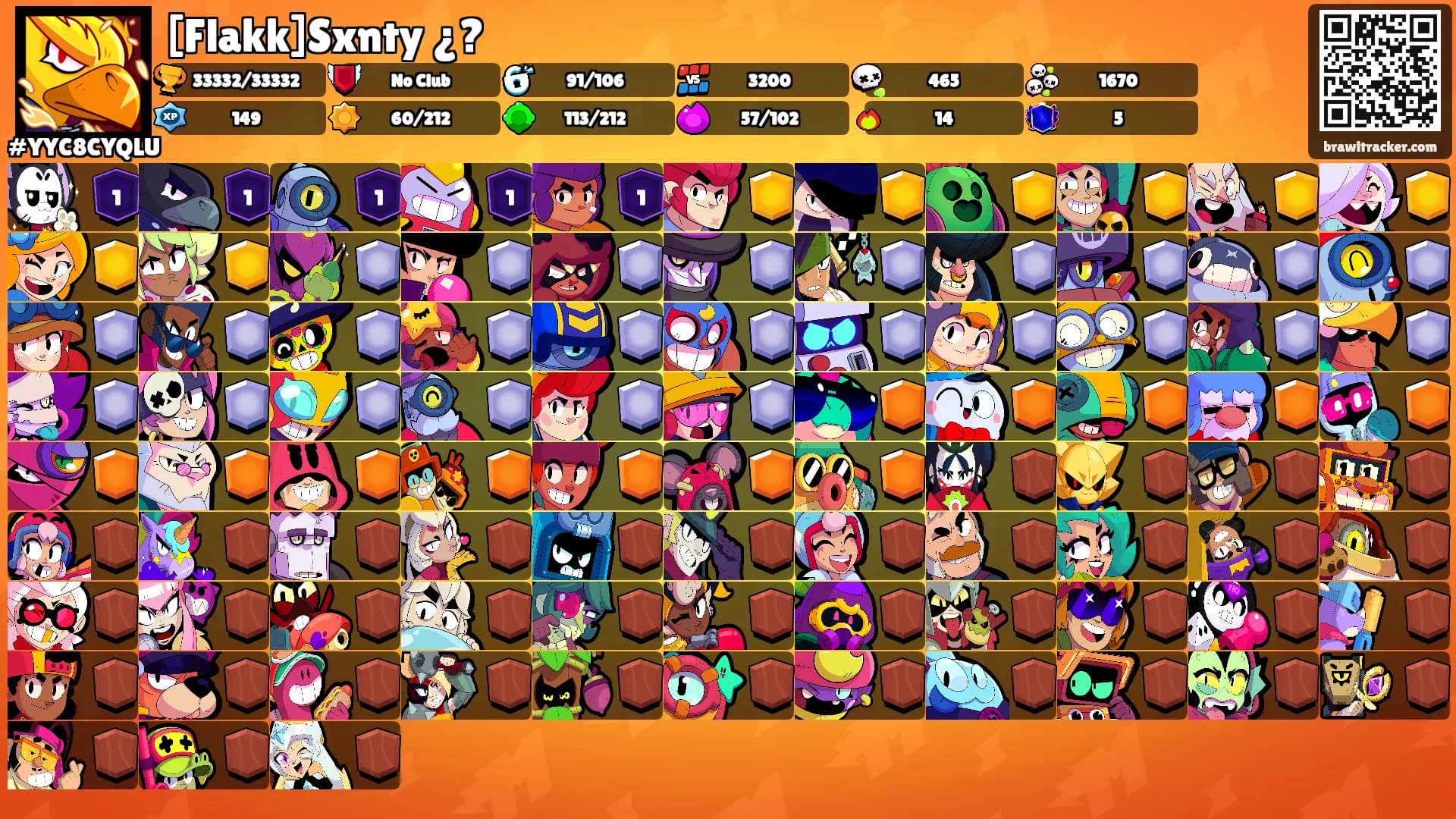 [Flakk]Sxnty ¿?'s Ranks