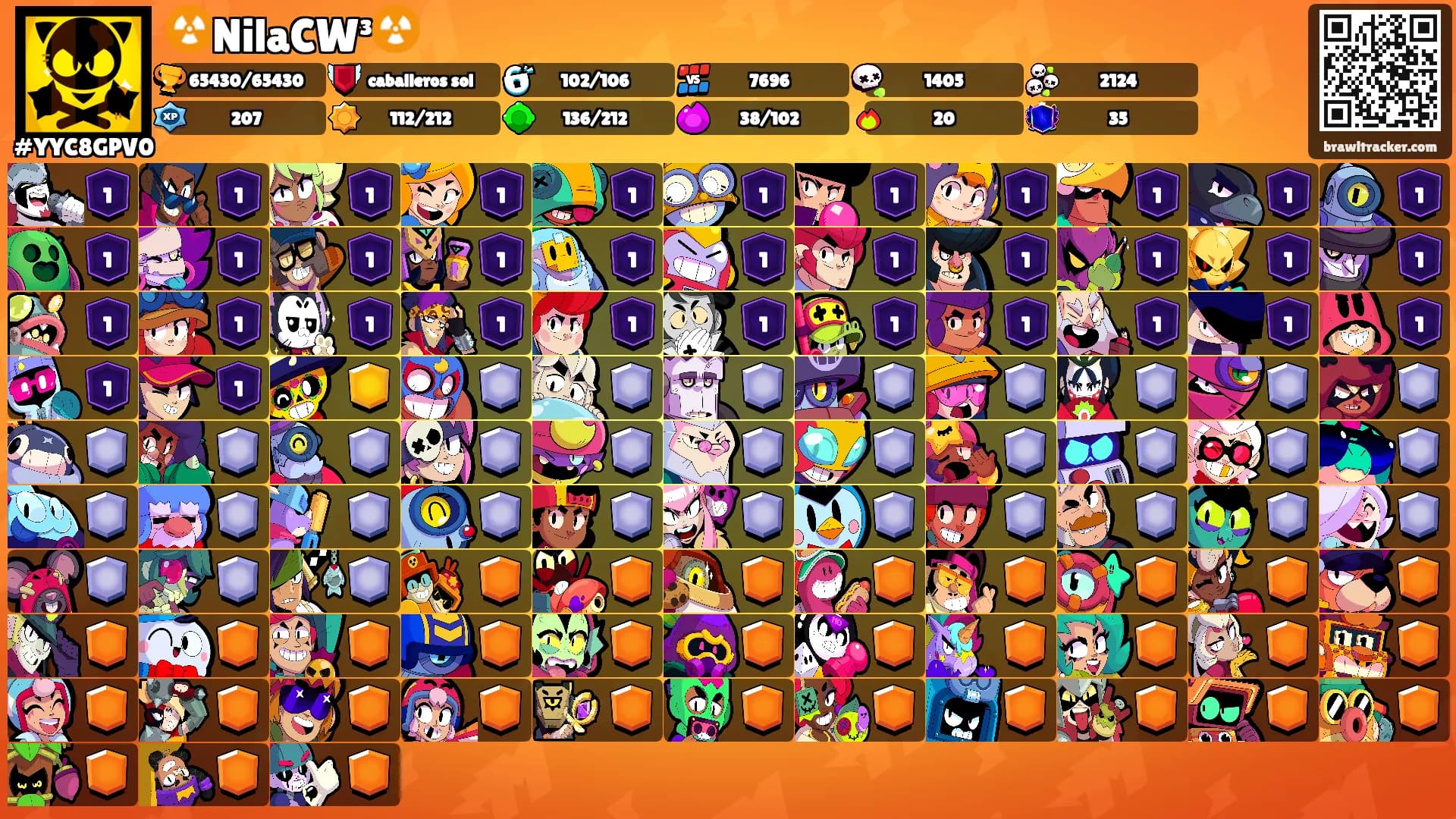☢️NilaCW³☢️'s Ranks
