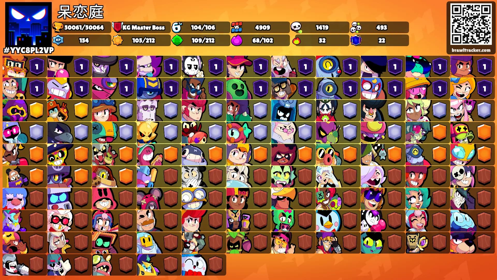 呆恋庭's Ranks