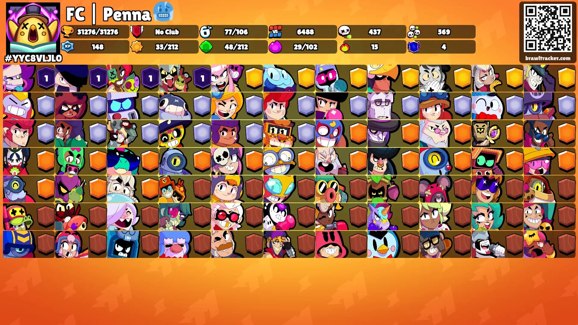 FC | Penna 🥶's Ranks