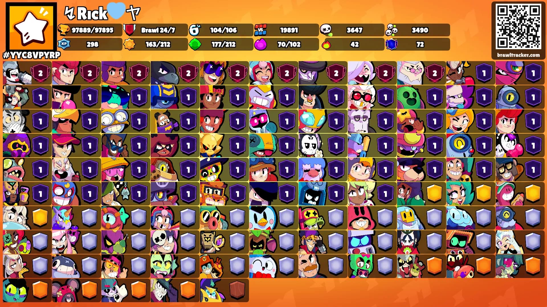 ↯Rıck🩵ヤ's Ranks