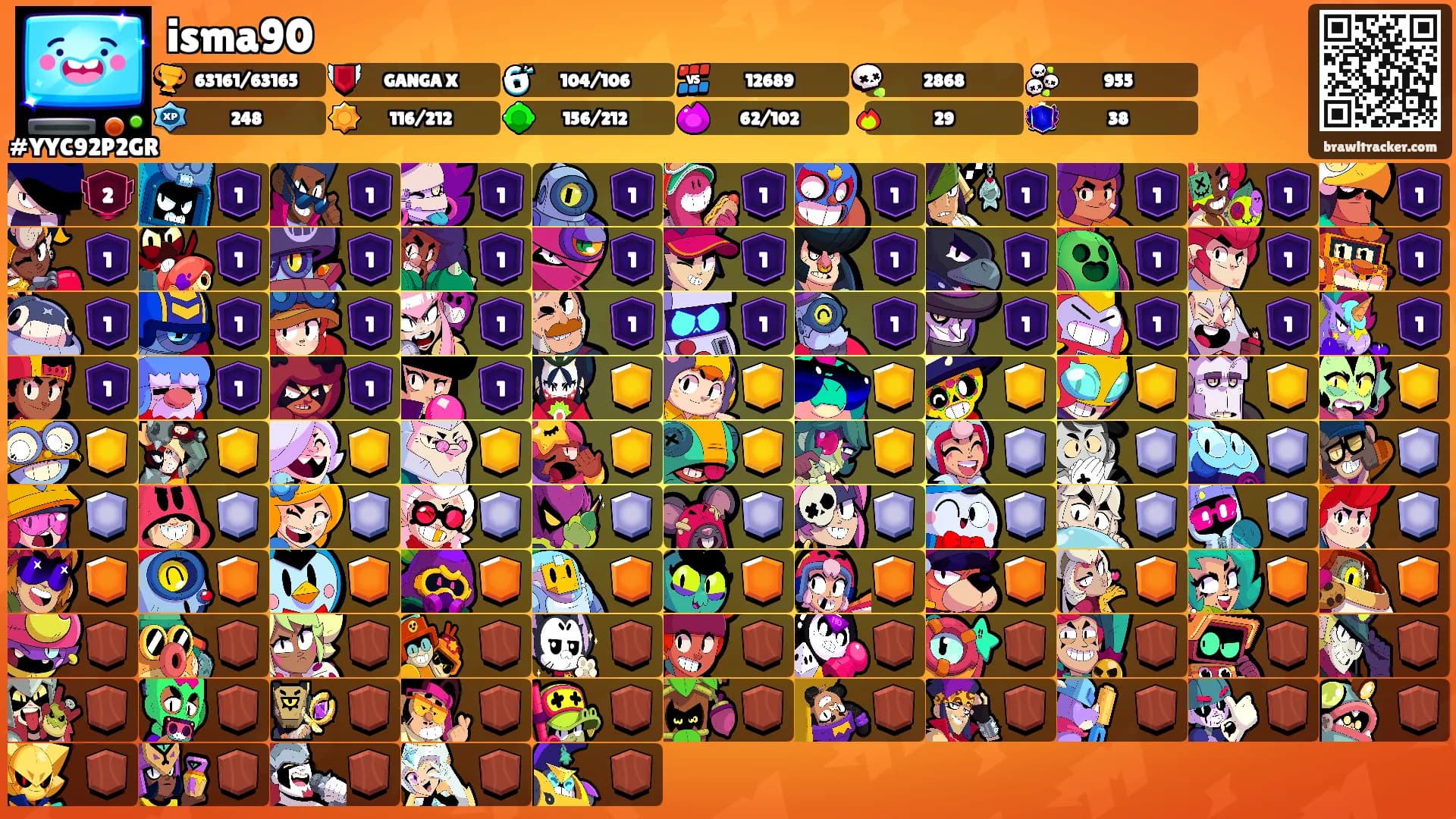 isma90's Ranks