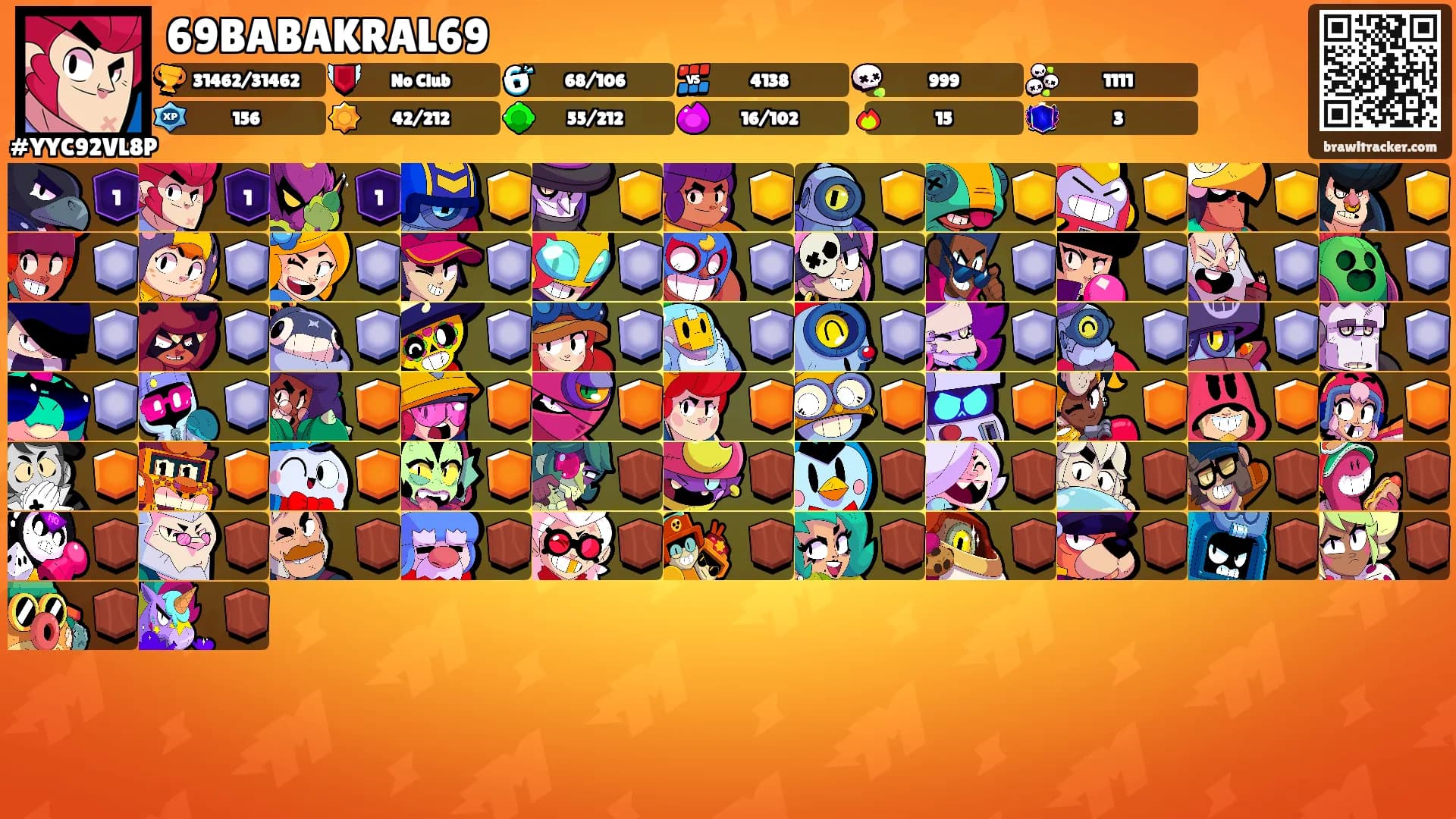 69BABAKRAL69's Ranks