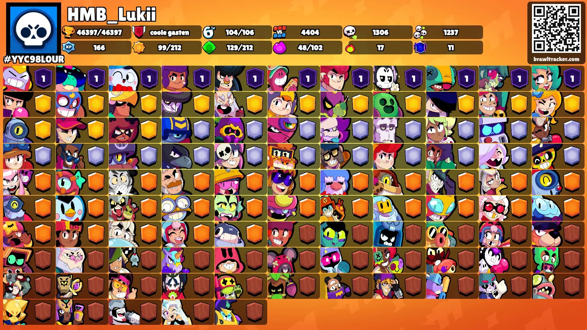 HMB_Lukii's Ranks