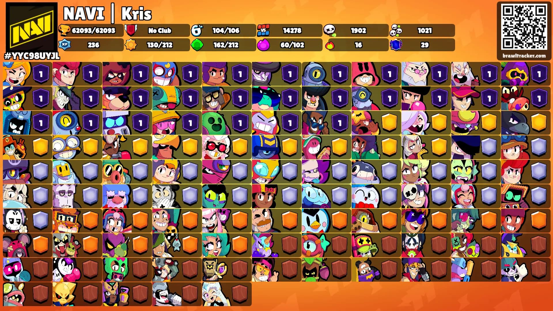 NAVI | Kris's Ranks