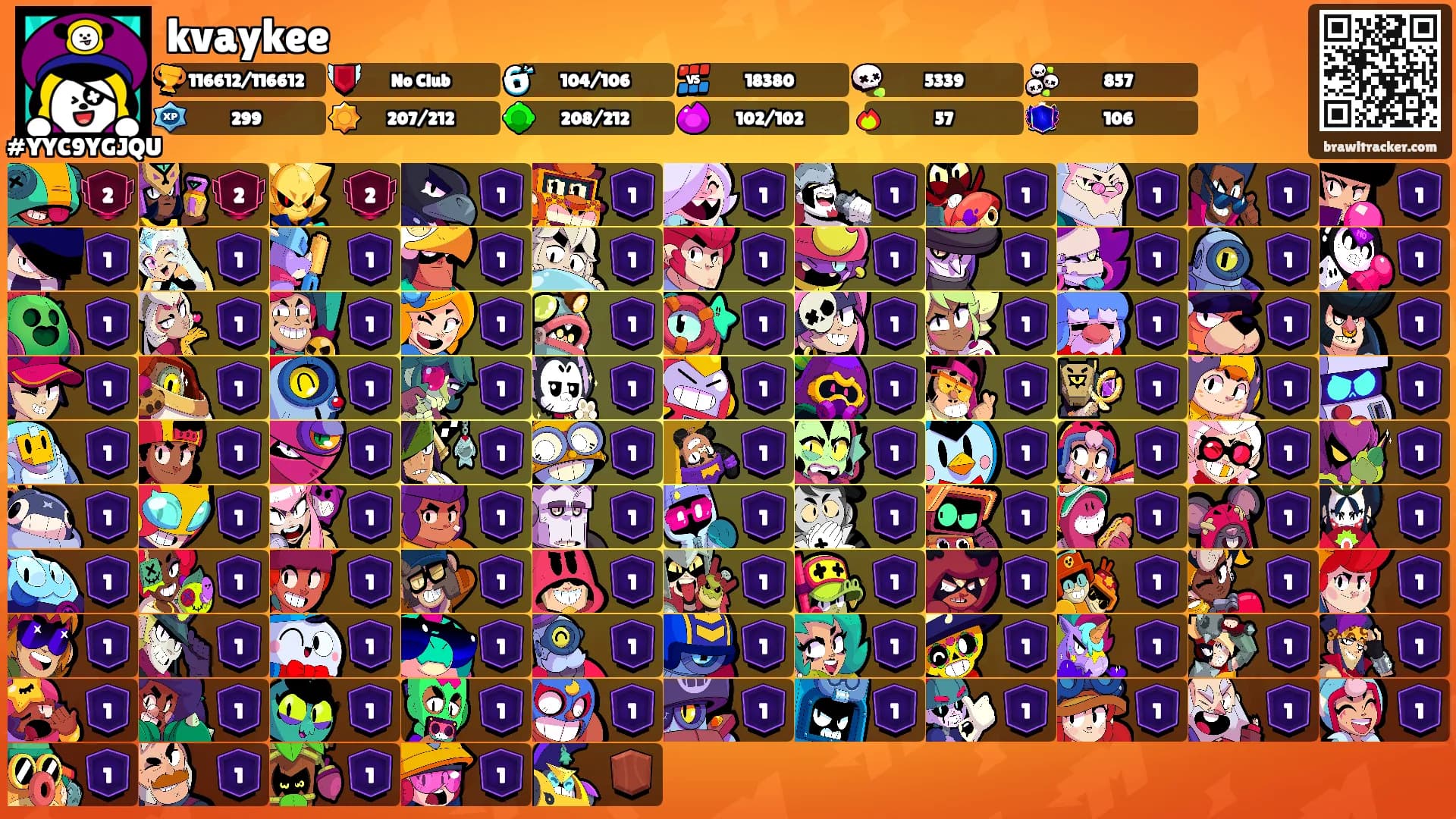 kvaykee's Ranks