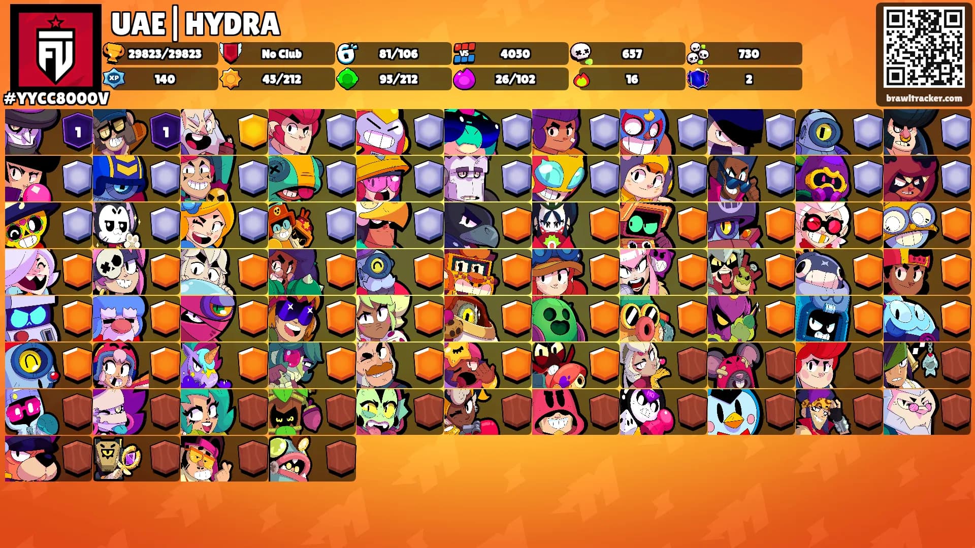UAE|HYDRA's Ranks
