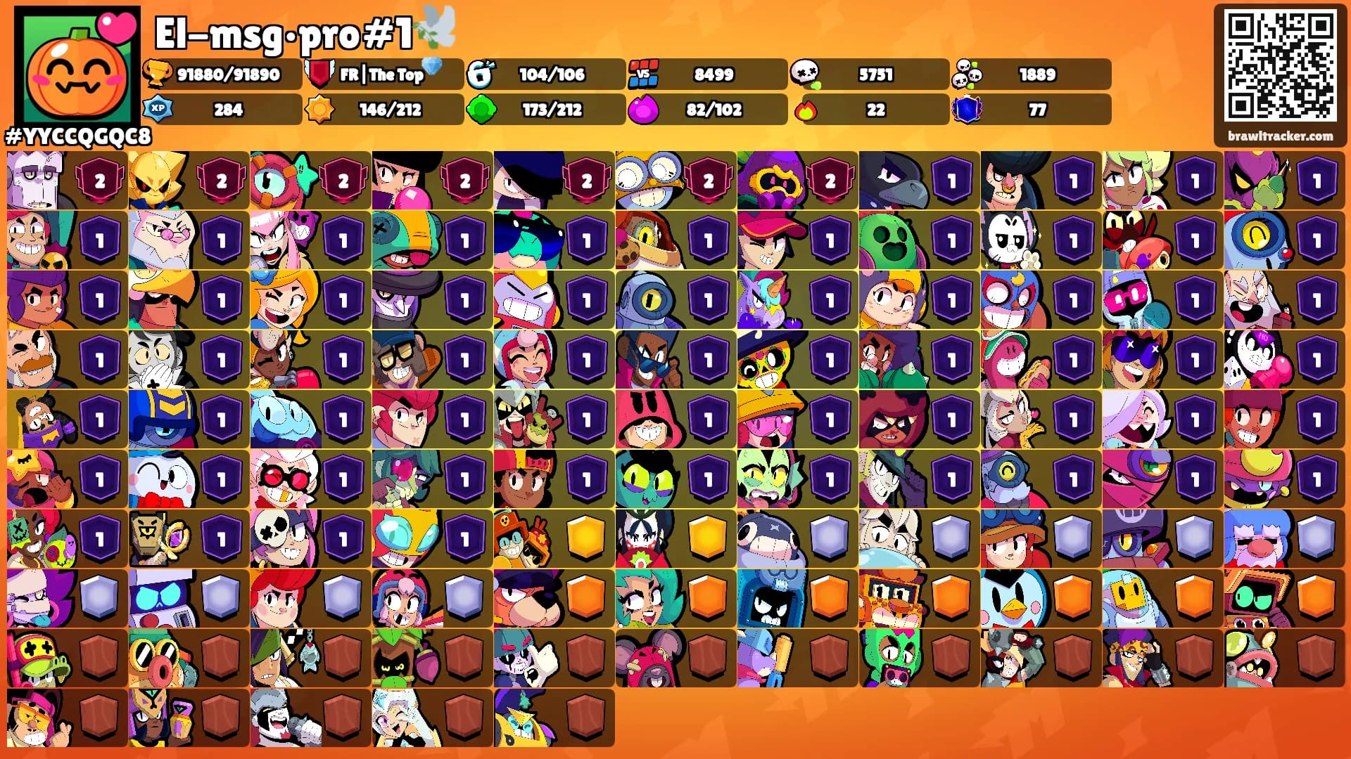 El-msg•pro#1🕊️'s Ranks