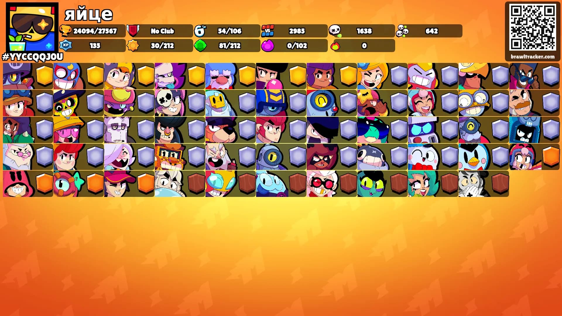 яйце's Ranks